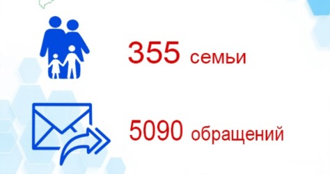 Республика Коми|260114