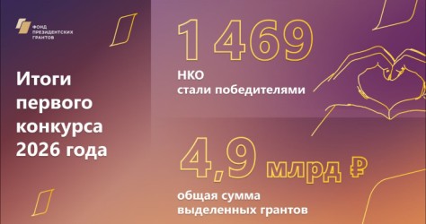Пять Региональных отделений ВОРДИ - победители в первом конкурсе Президентских грантов 2026!